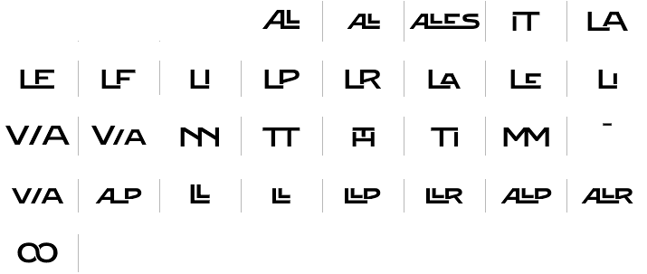 Avant Garde Gothic Ligatures Font